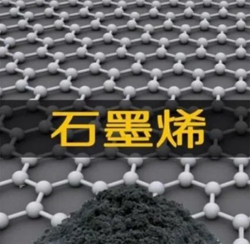 石墨烯復合材料的分類